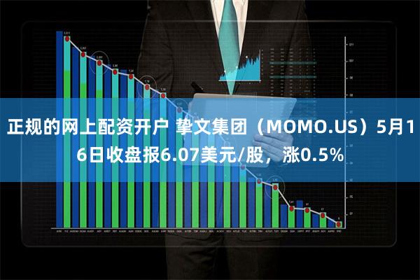 正规的网上配资开户 挚文集团（MOMO.US）5月16日