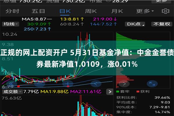 正规的网上配资开户 5月31日基金净值：中金金誉债券最新净值1.0109，涨0.01%